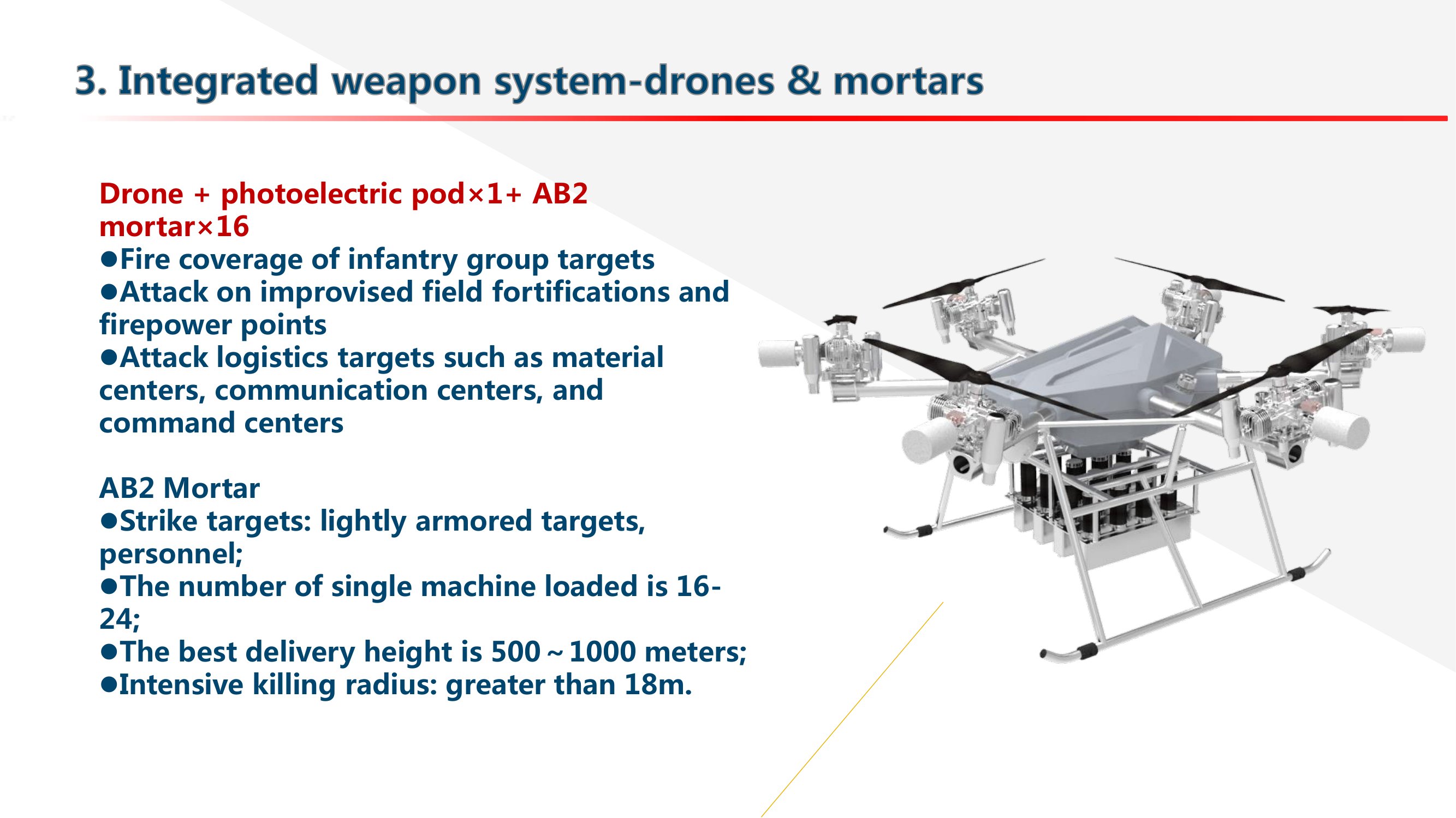 Система БПЛА HS 15