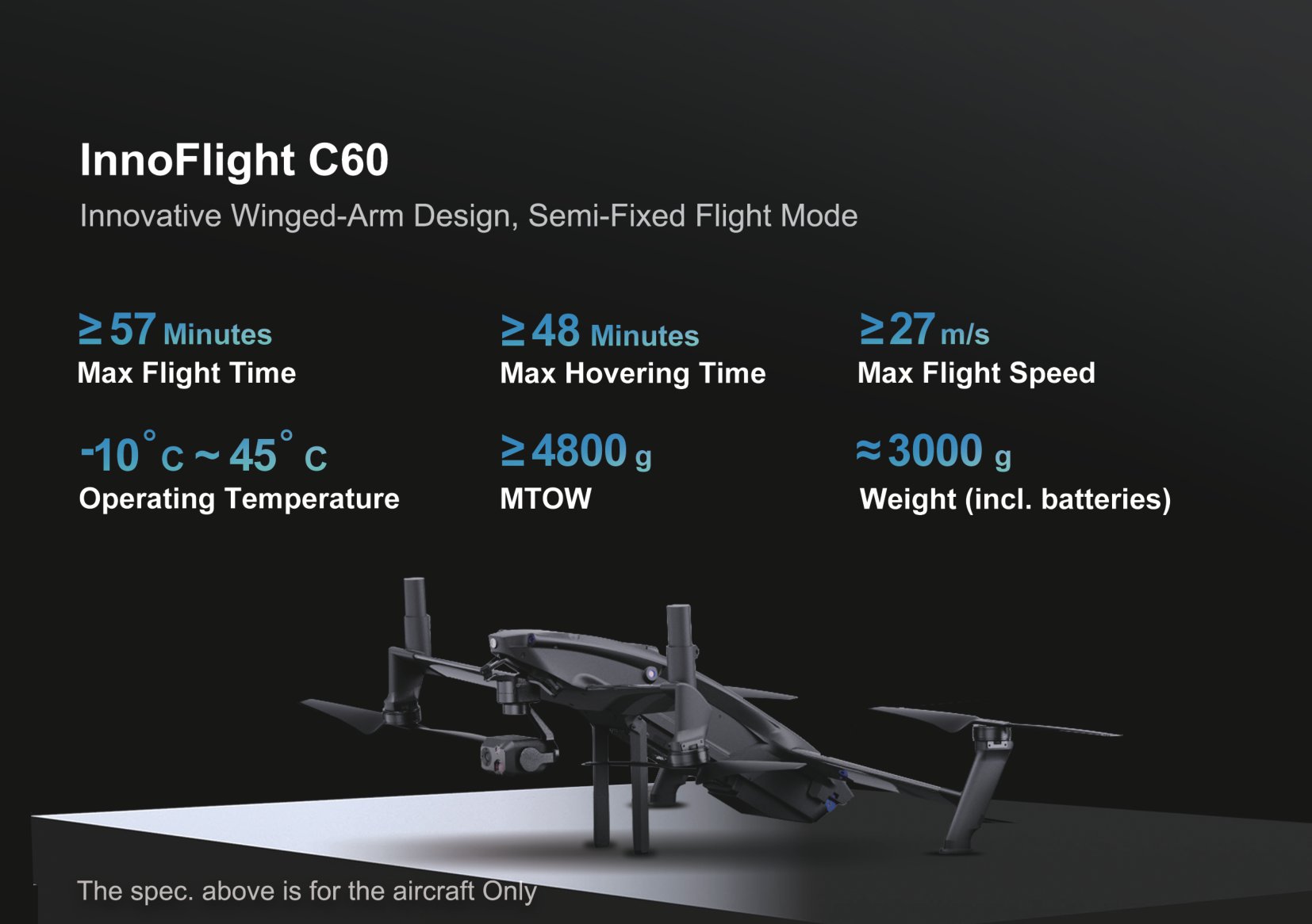 Детали автоматической пилотажной системы InnoFlight 03