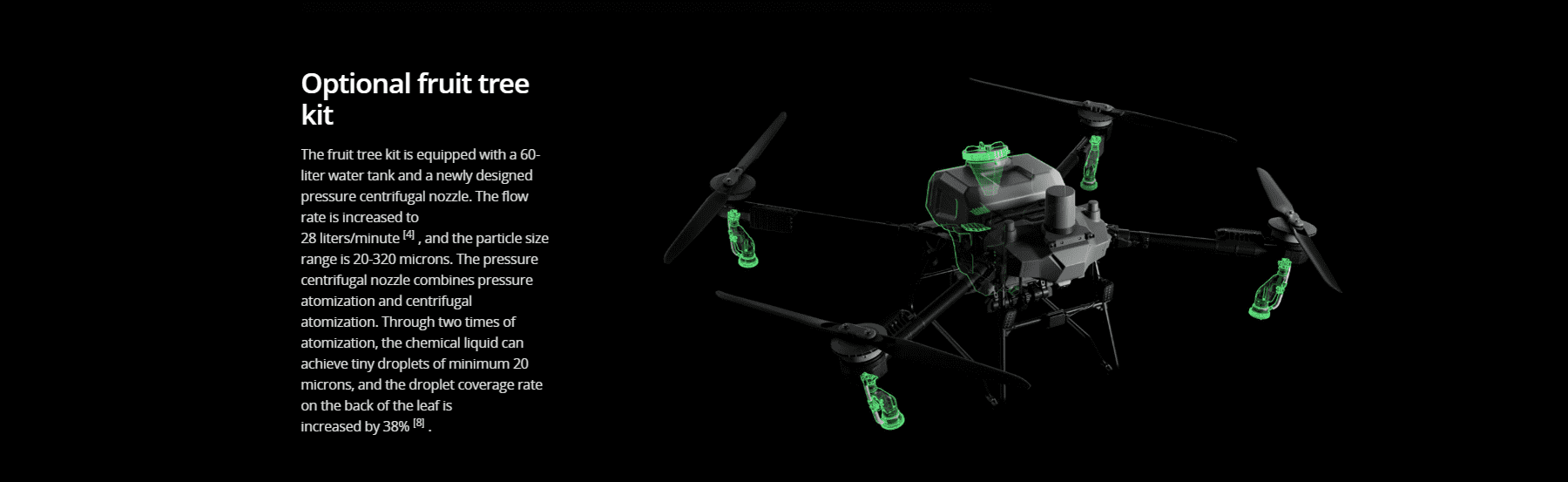 Подробности DJI T60 7