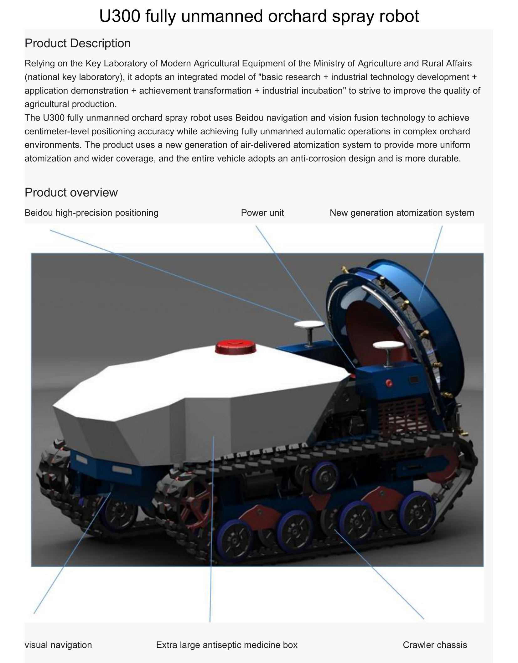 U300 Технические характеристики-1