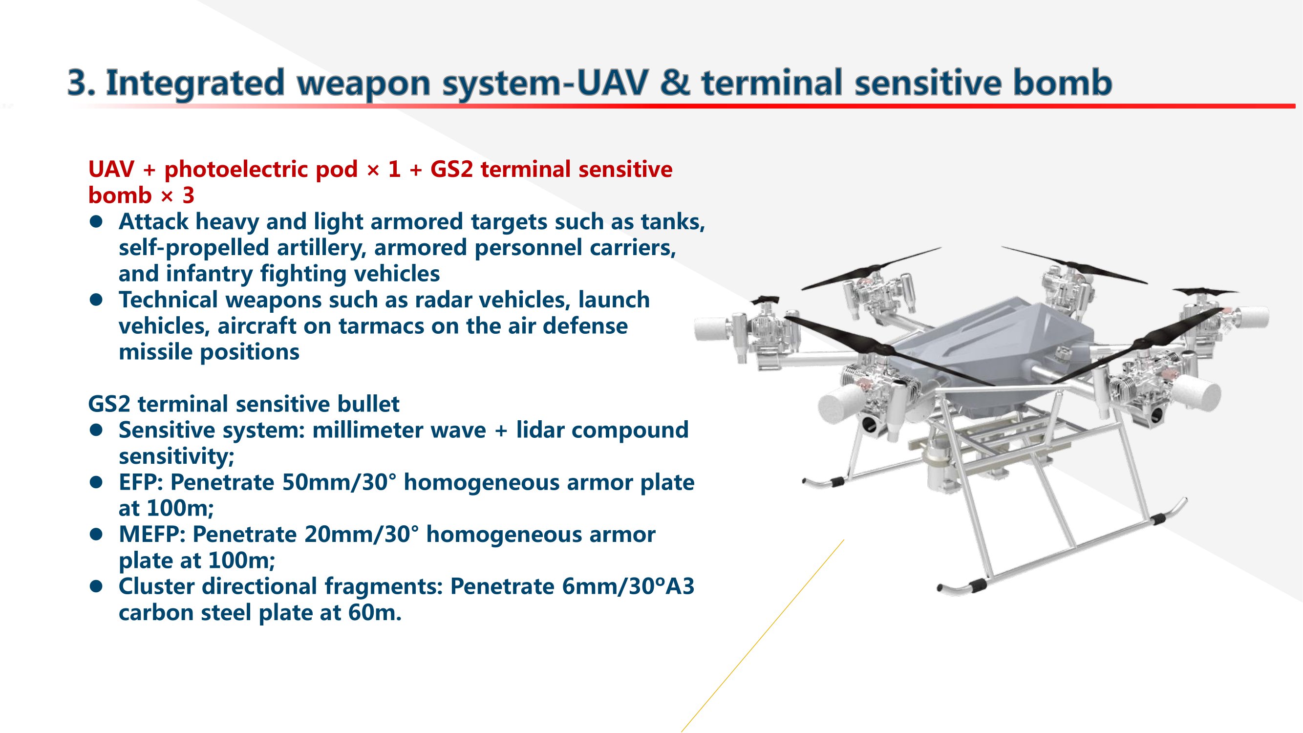 Система БПЛА HS 16