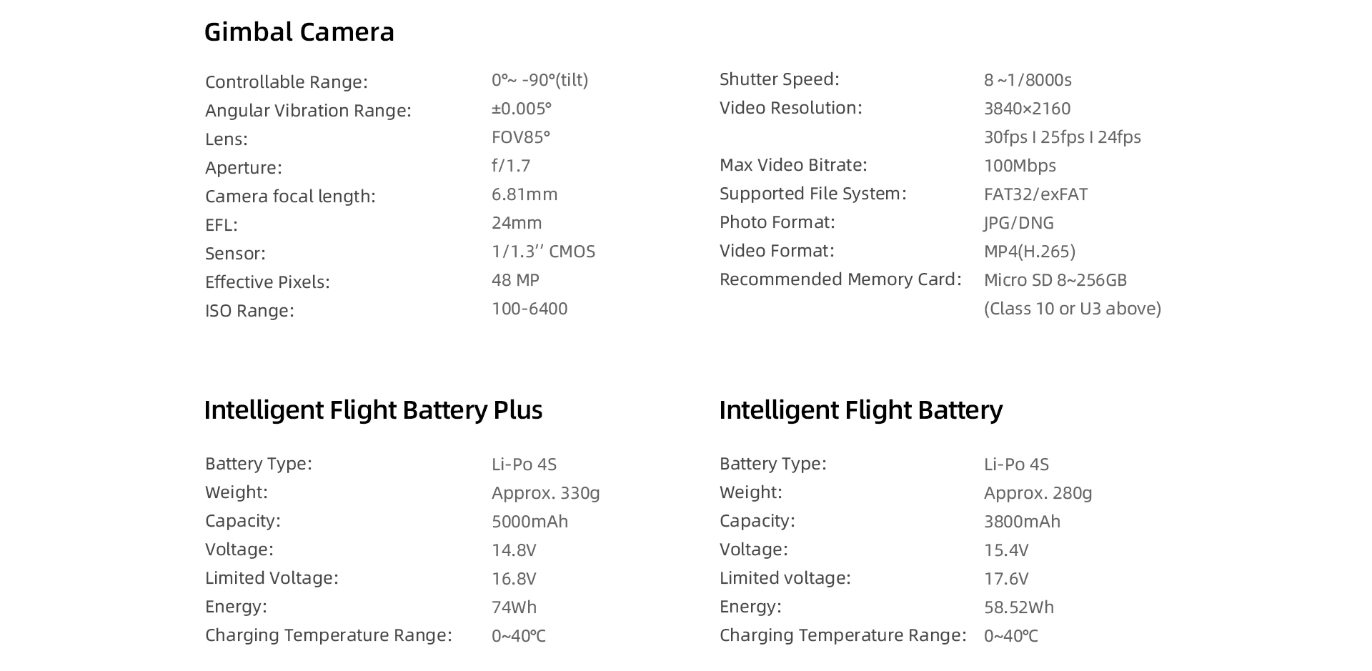 Подробности о X8 Pro 29