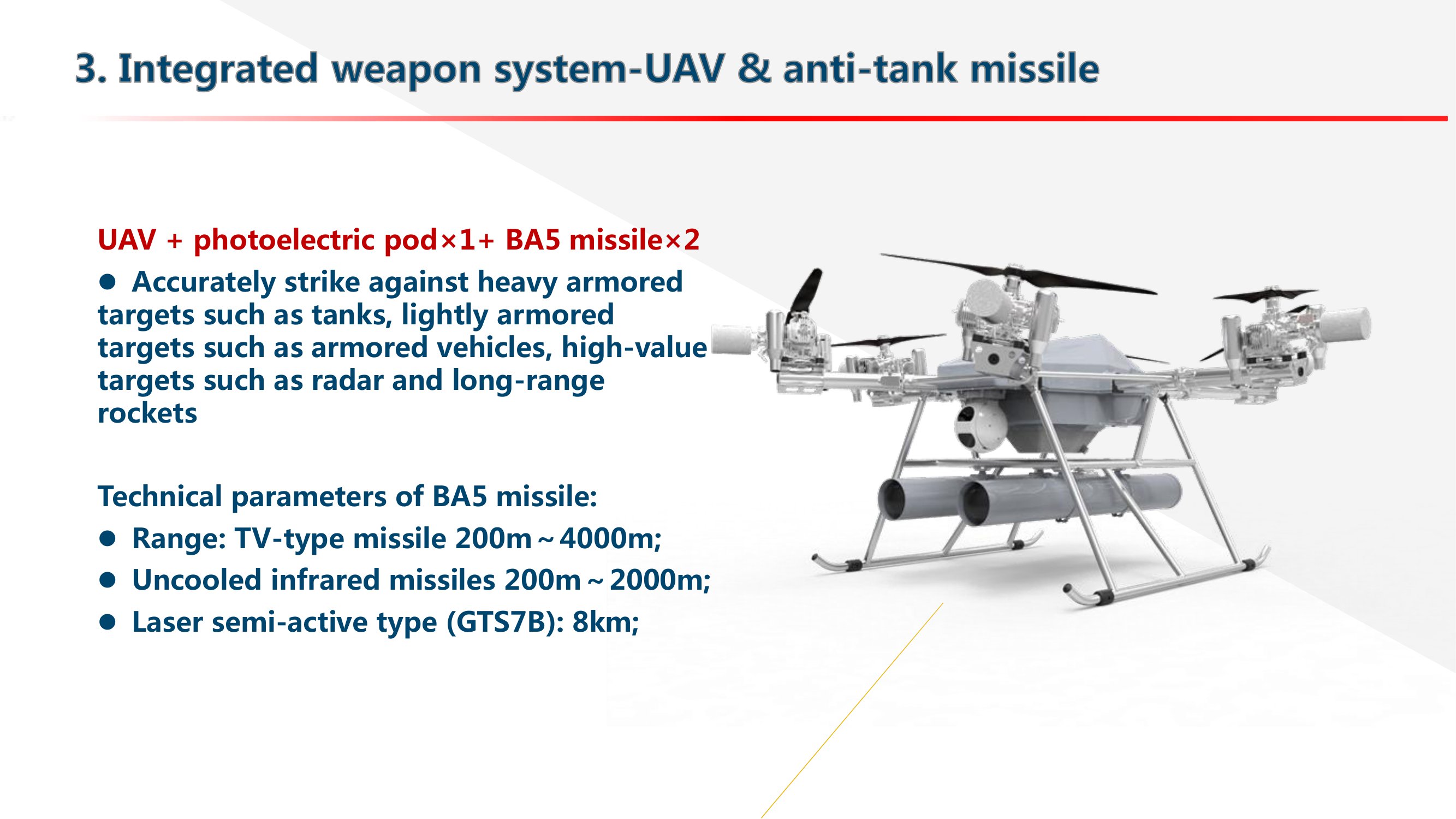 Система БПЛА HS 12