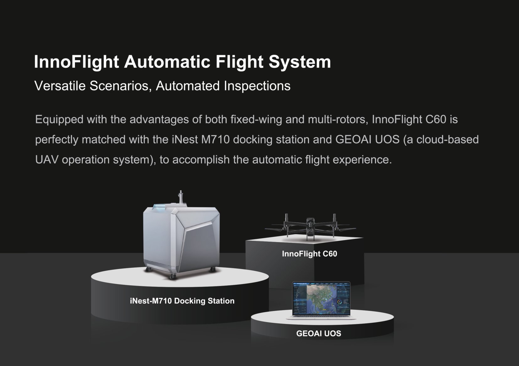 Детали автоматической пилотажной системы InnoFlight 02