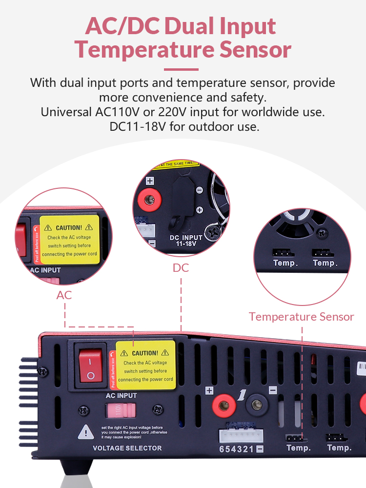 Подробности CQ3 05