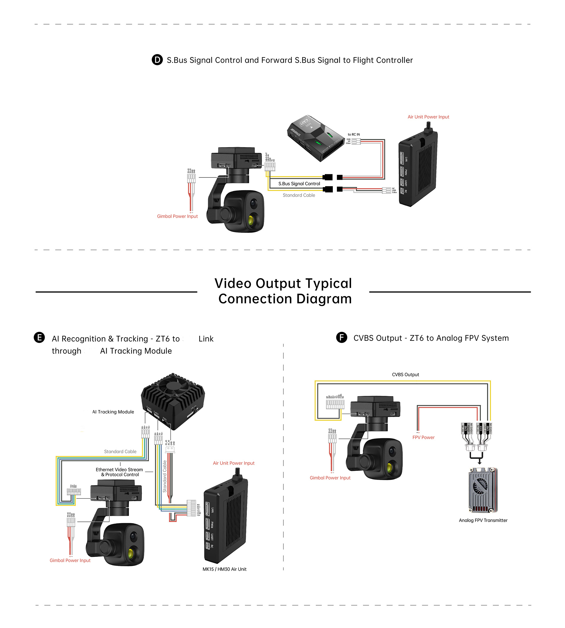 Подробности об оптическом блоке ZT6 Mini с двумя датчиками 13