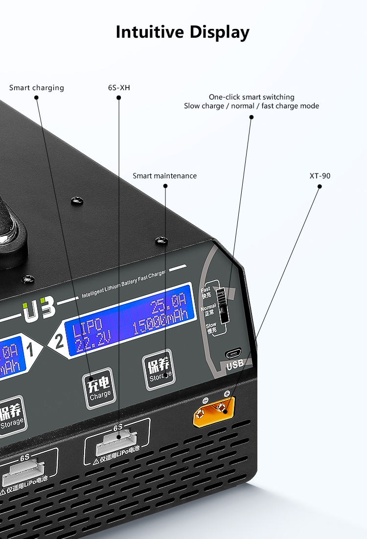 Двухканальное интеллектуальное балансное зарядное устройство U3 1200W25A. Подробности 03