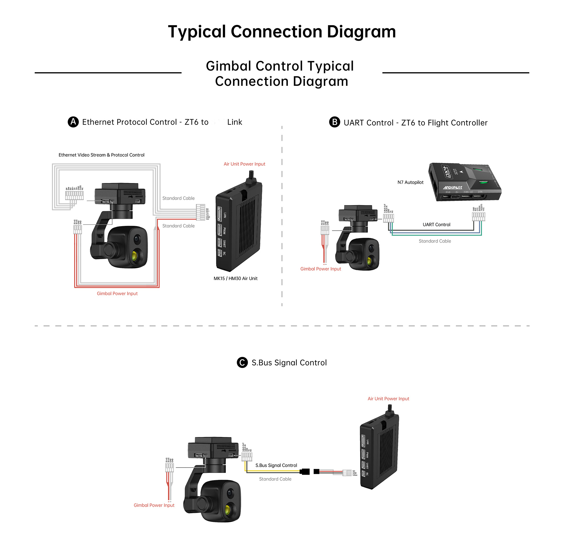 Подробности об оптическом модуле с двумя датчиками ZT6 Mini 12