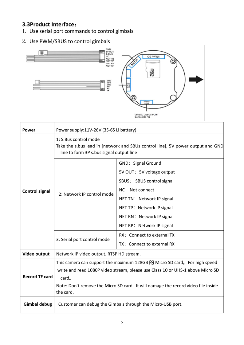 TGIP10A-en20200608英文说明书-0419_5