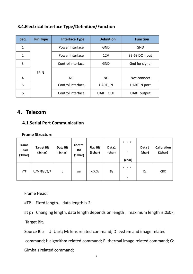 TGIP10A-en20200608英文说明书-0419_6