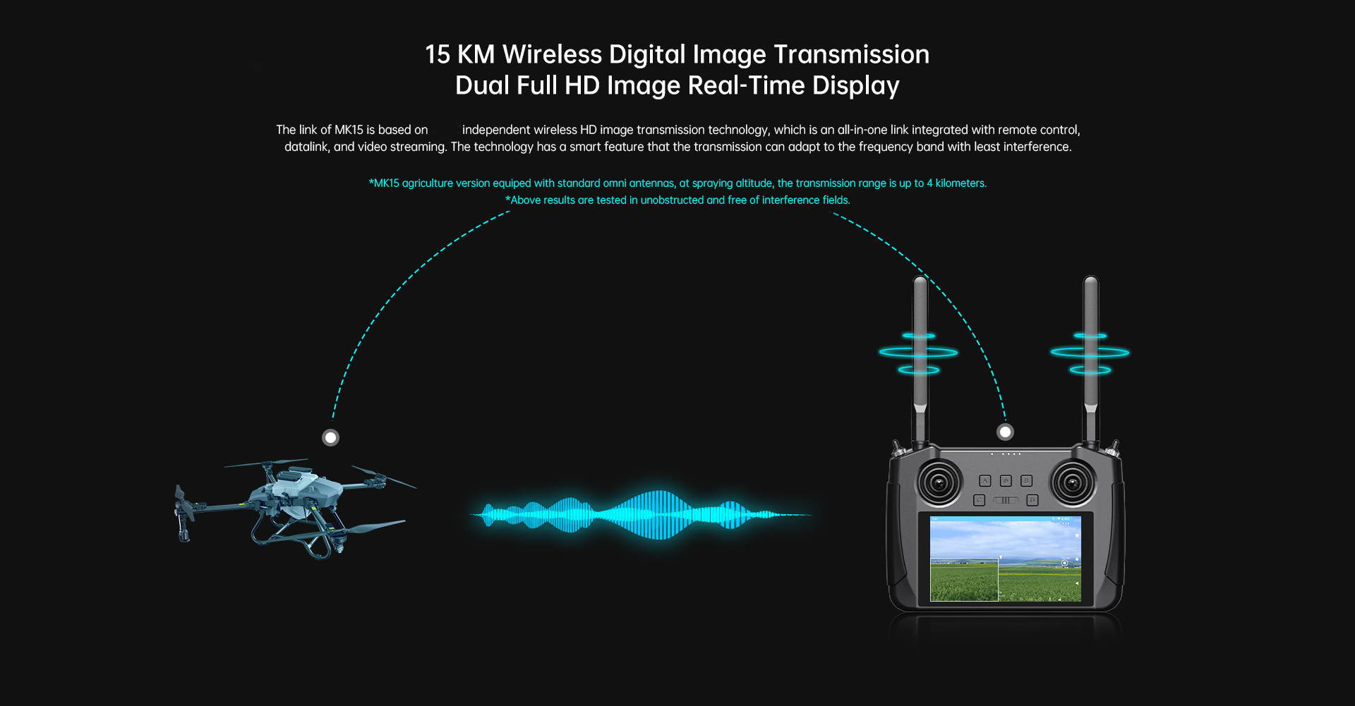 Подробности интеллектуального контроллера MK15 Agriculturedrone Mini HD 02